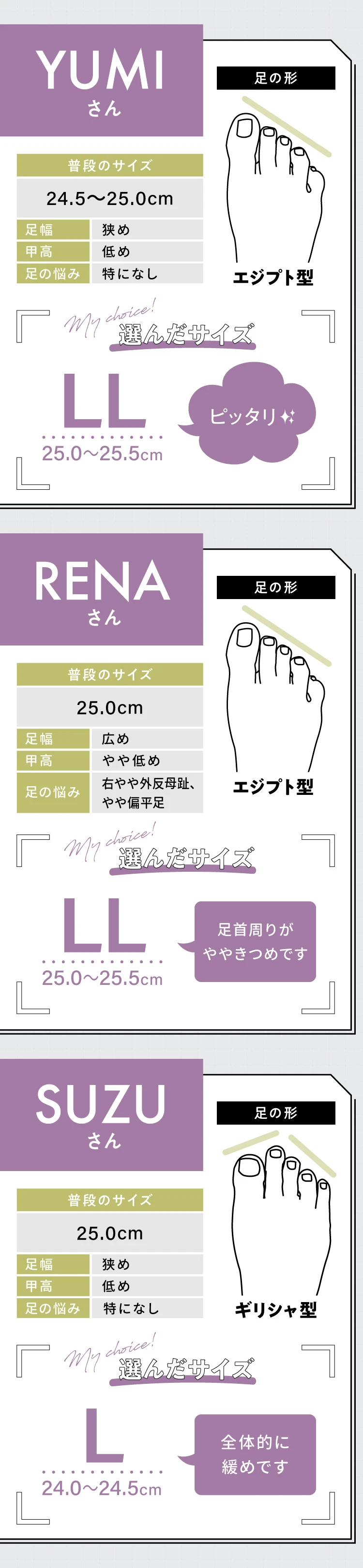 24.5〜25.0cm
