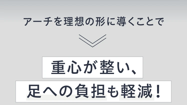 アーチを理想の形に導くことで重心が整い、脚への負担も軽減！