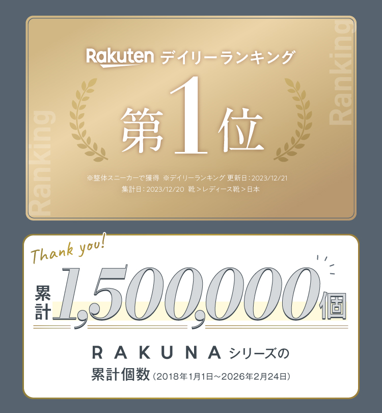 楽天デイリーランキング レディース靴部門1位 RAKUNAシリーズシューズ累計戸数260,000足