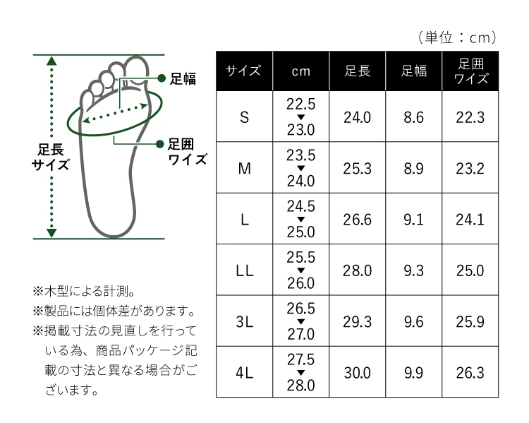 整体スニーカー2 サイズ表
