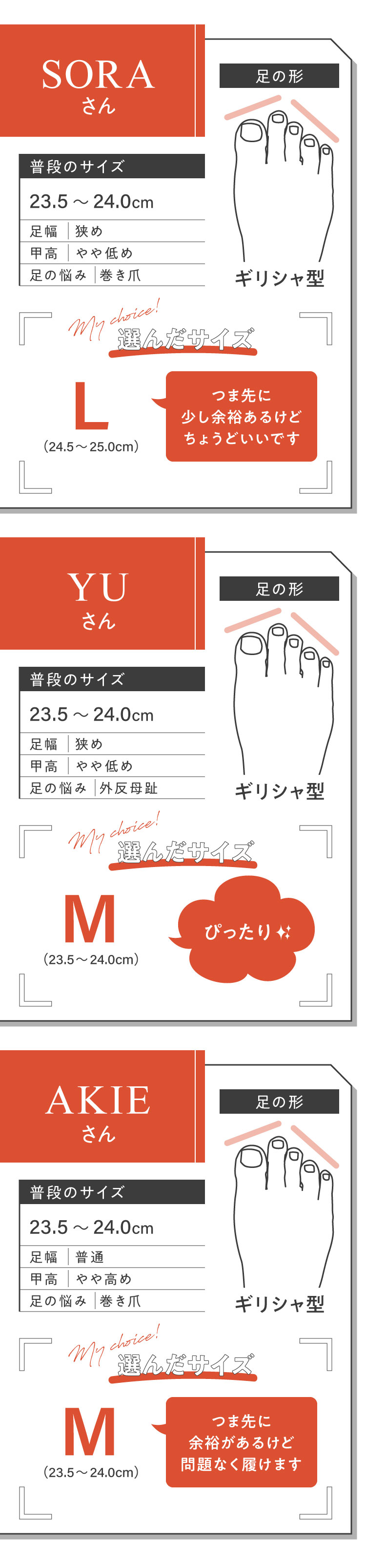 23.5〜24.0cm