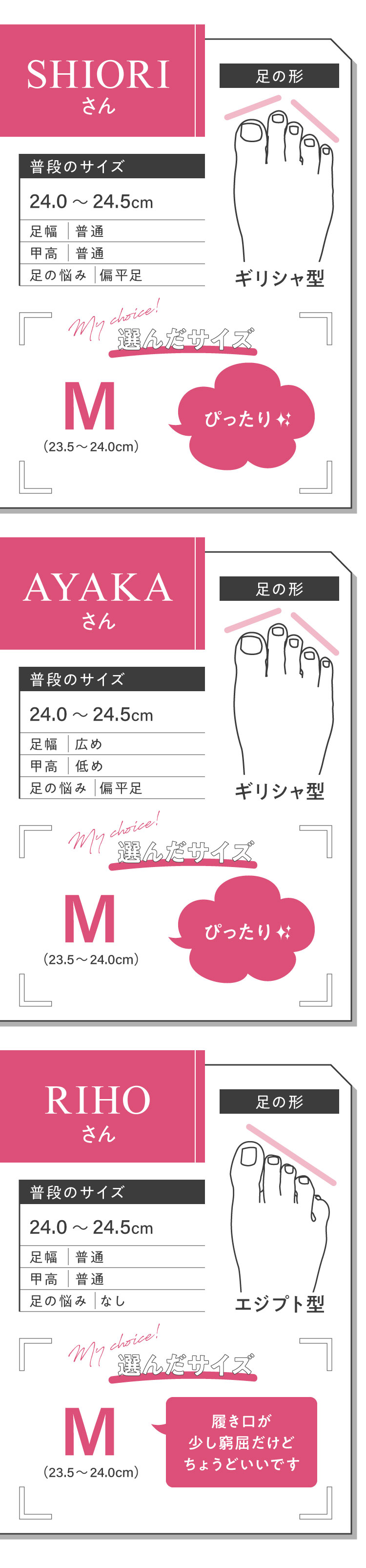 24.0〜24.5cm