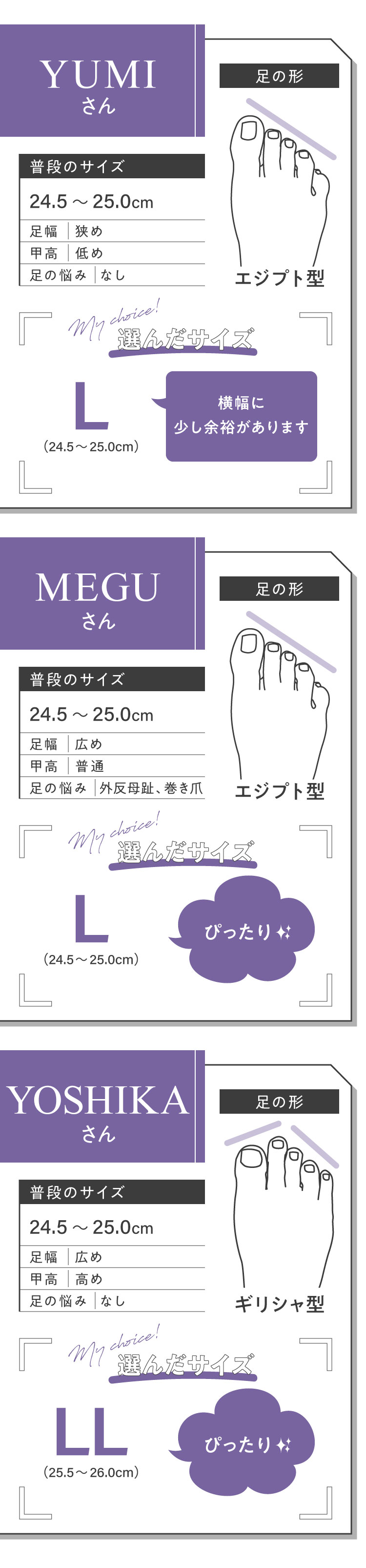 24.5〜25.0cm