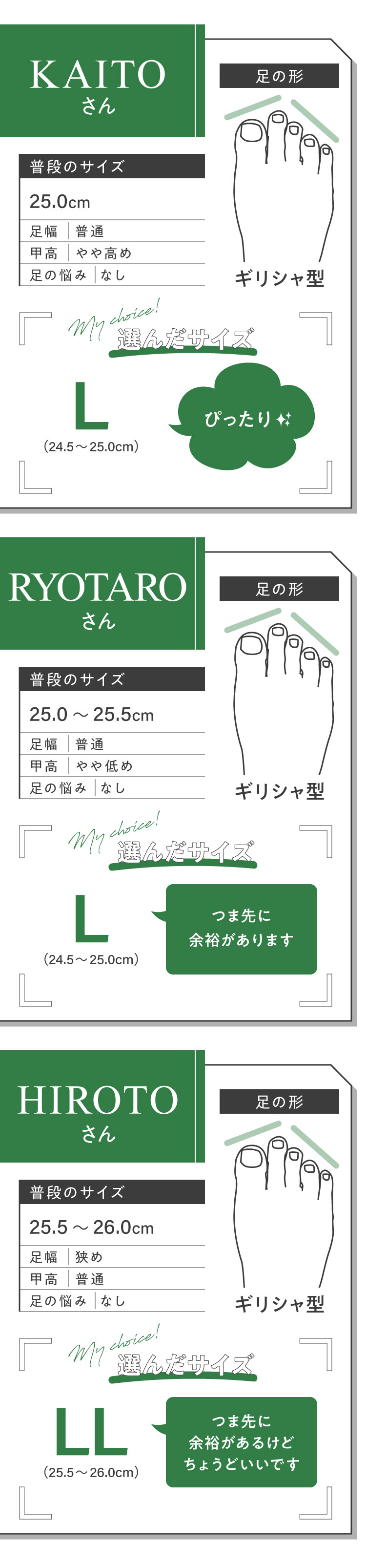 25.0〜26.0cm