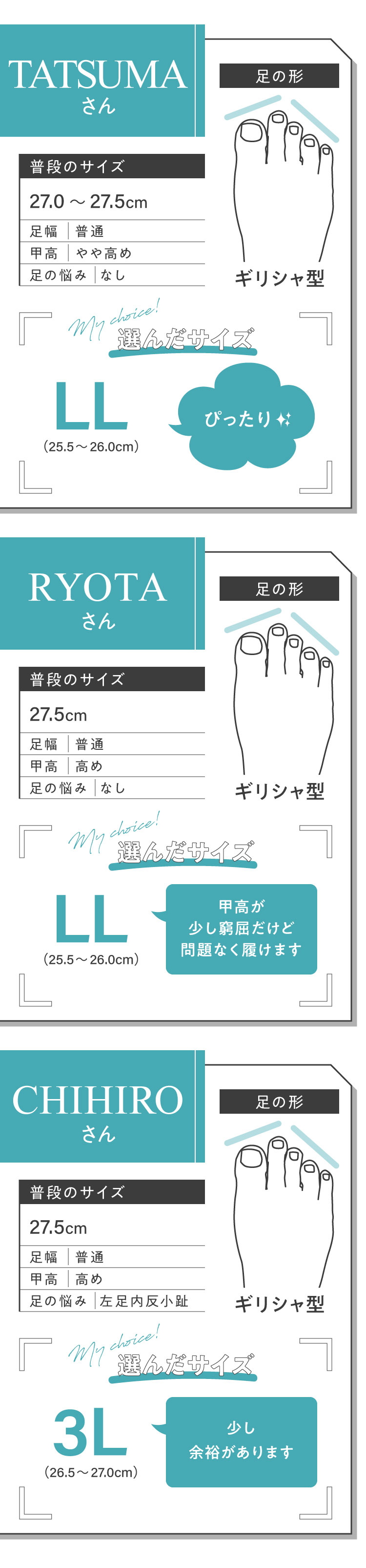 27.0〜28.0cm