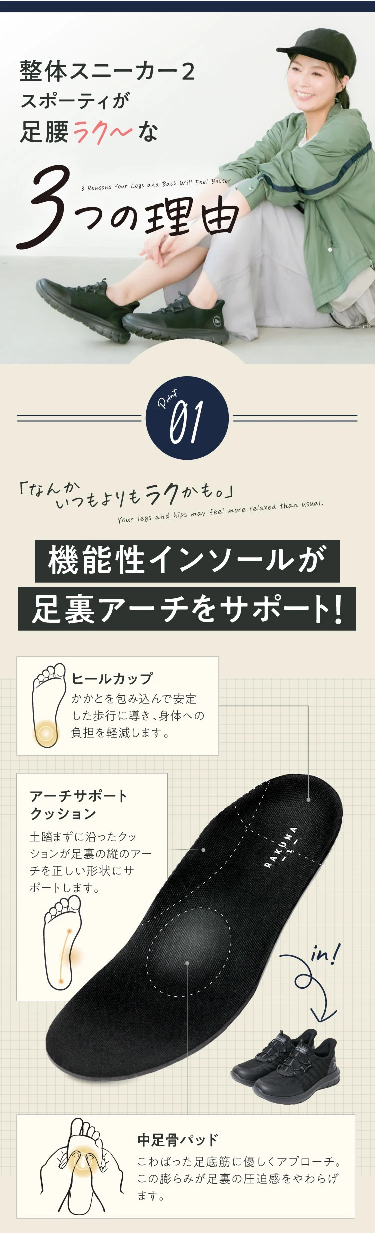 整体スニーカー2 スポーティが足腰ラク～な3つの理由 POINT.01 機能性インソールが足裏アーチをサポート！