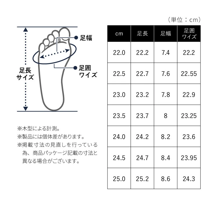 サイズ表