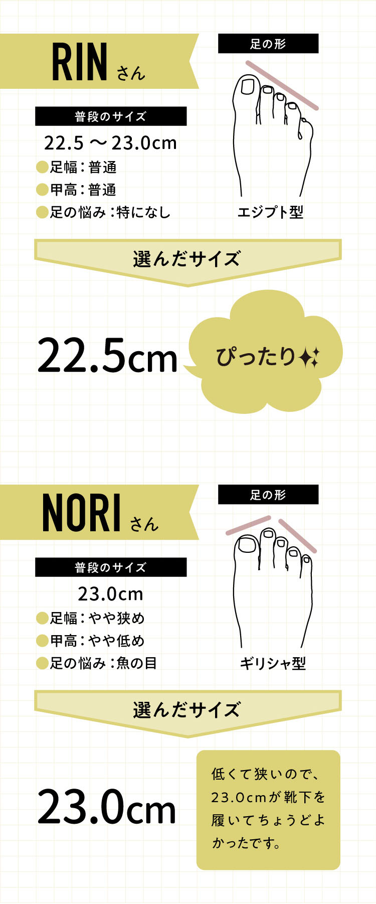 スタッフも試してみました！