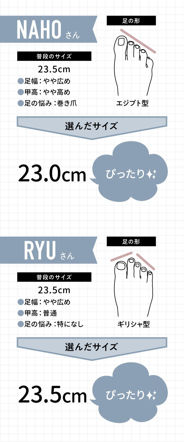 スタッフも試してみました！