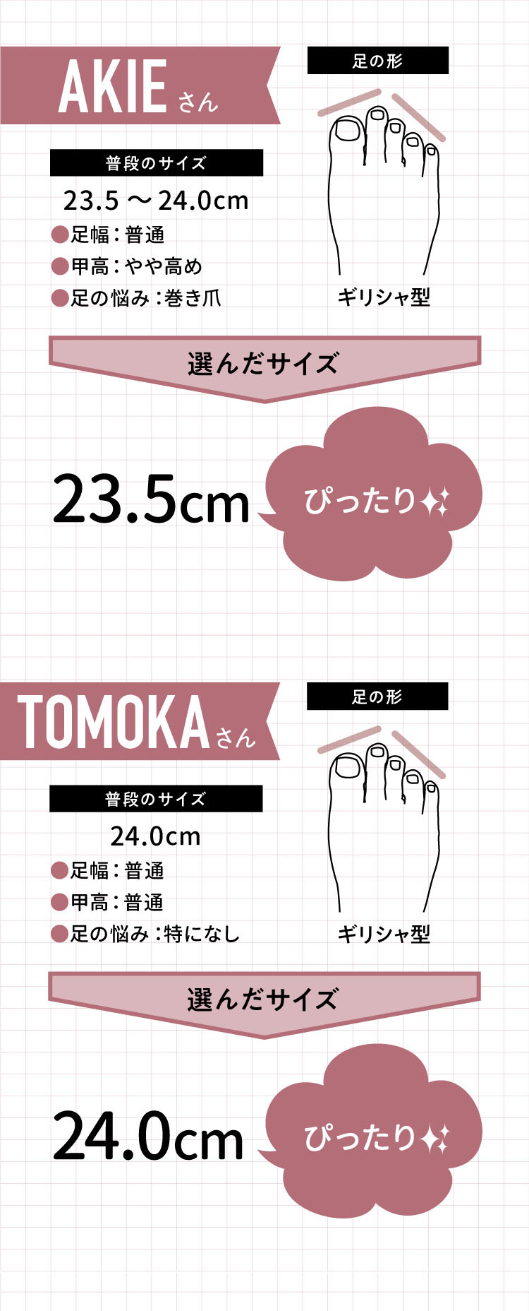 スタッフも試してみました！