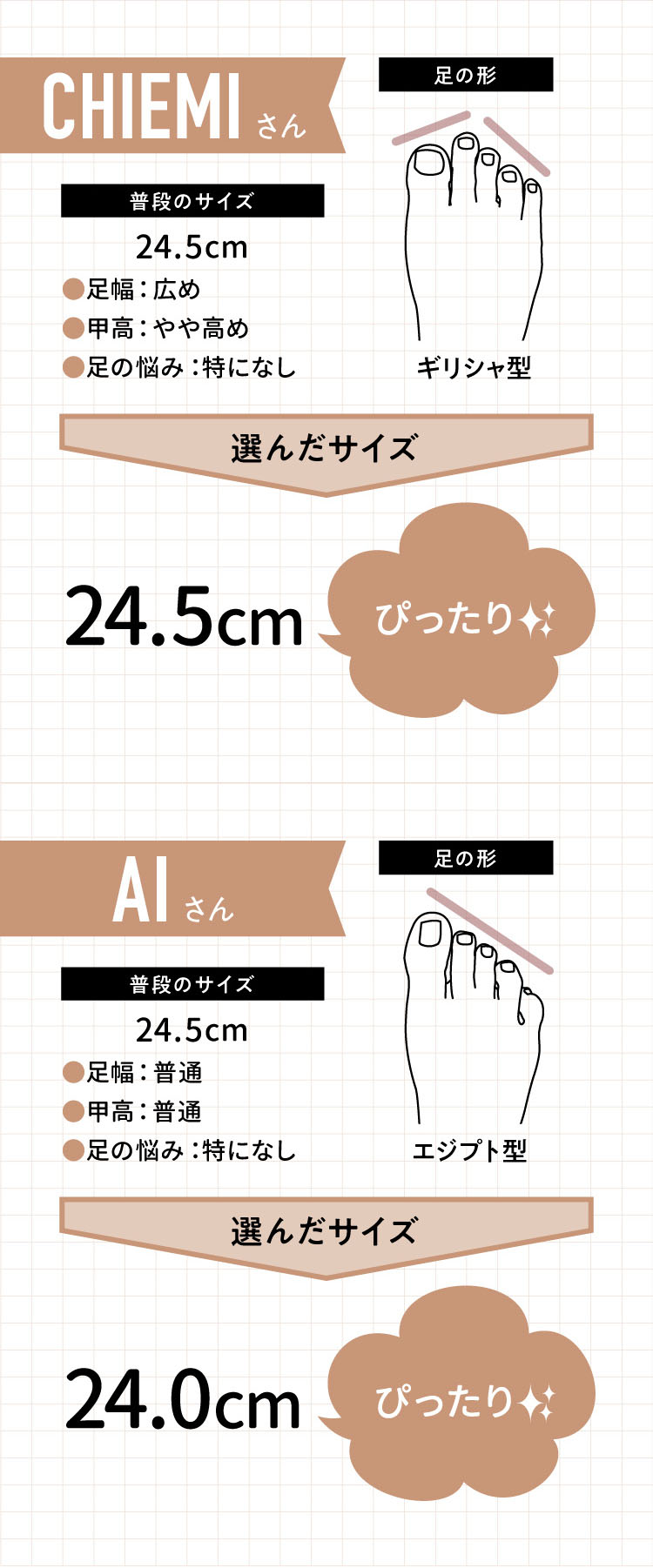 スタッフも試してみました！