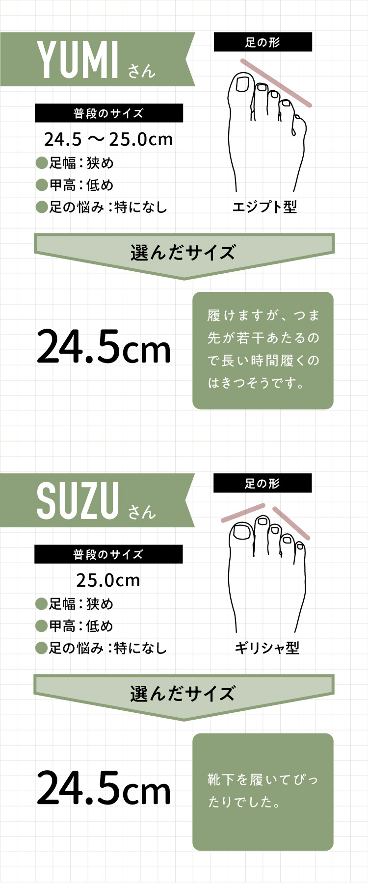 スタッフも試してみました！