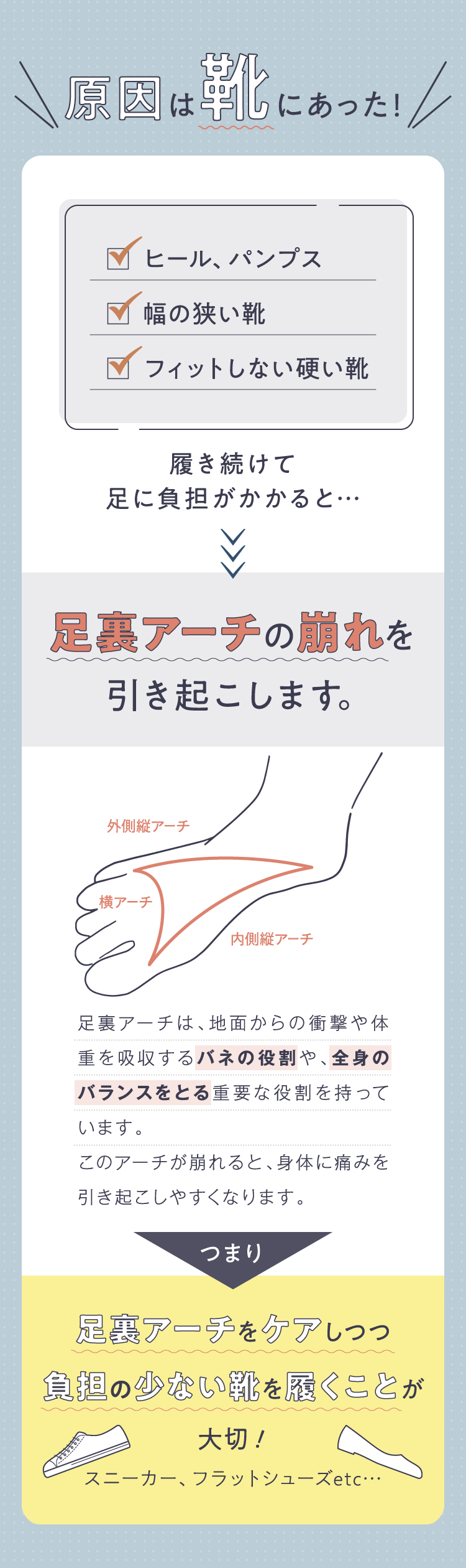 原因は靴にあった