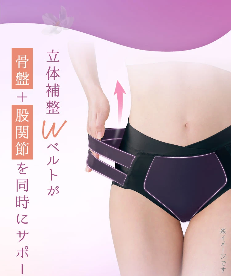 立体補整Wベルトが骨盤と股関節を同時にサポートします