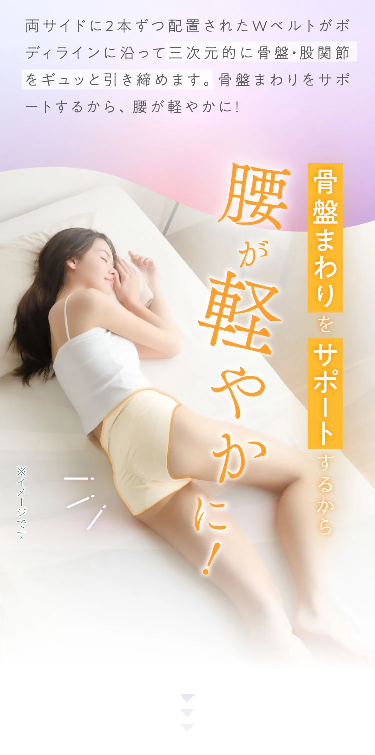 骨盤まわりをサポートするから腰が軽やかに！