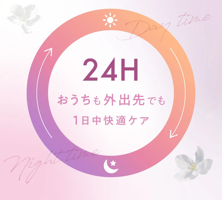 おうちも外出先でも1日中快適ケア