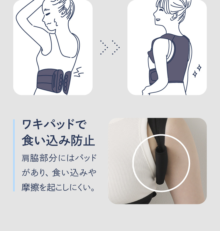 ゆがみスッキリサポーター 極薄 [L-LL] RAKUNA(ラクナ) | amepla