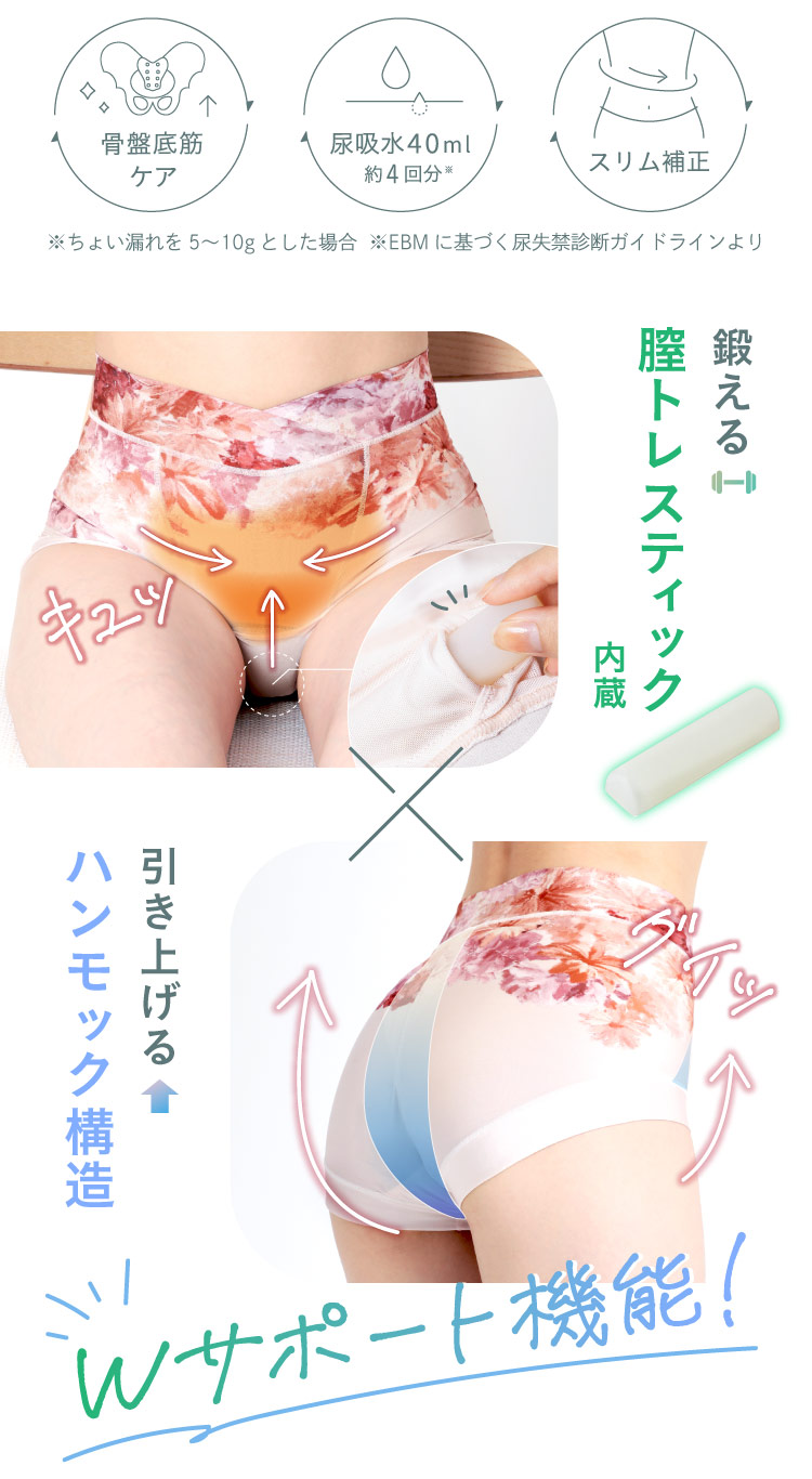 「鍛える」膣トレスティック×「引き上げる」ハンモック構造のWサポート