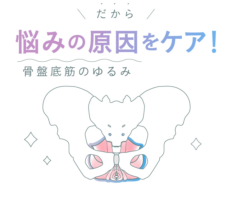 だから悩みの原因をケア！