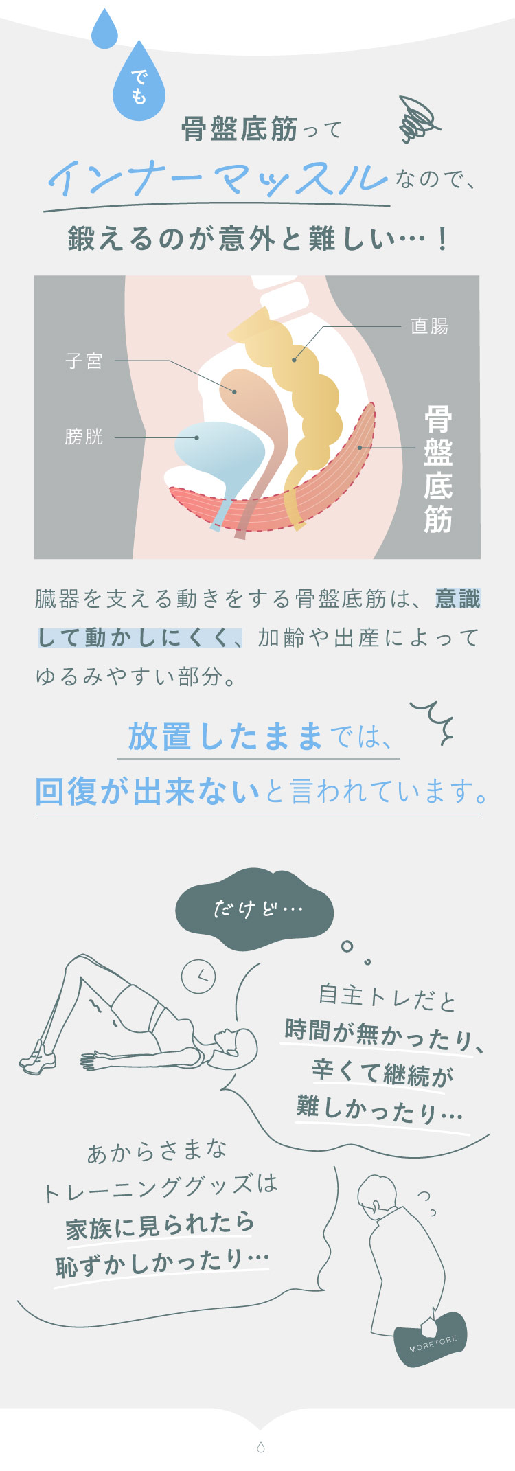 骨盤底筋ってインナーマッスルなので、鍛えるのが意外と難しい…！放置したままでは、回復が出来ないと言われています。