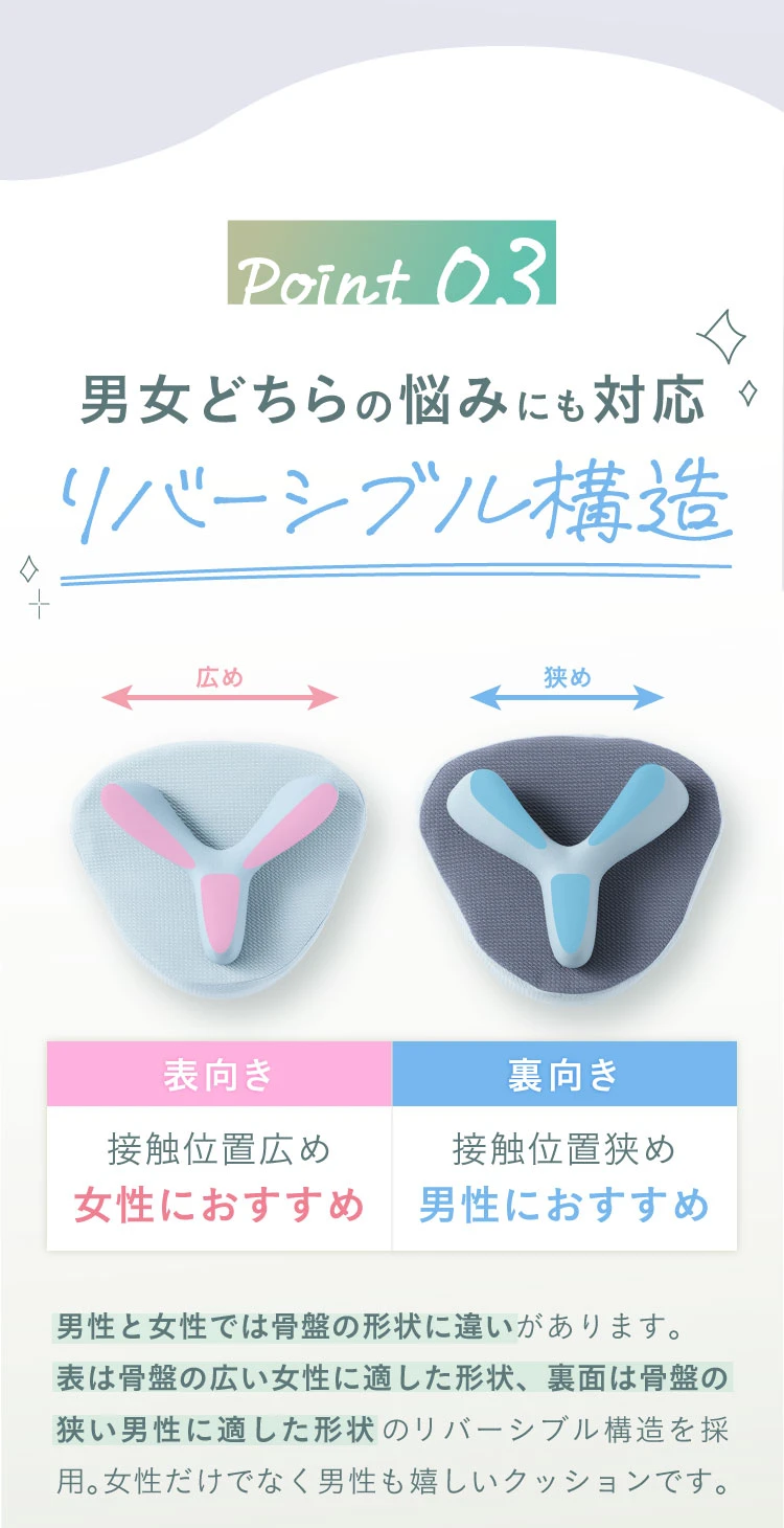 骨盤底筋クッション Yコア sara24 (サラニーヨン) | amepla