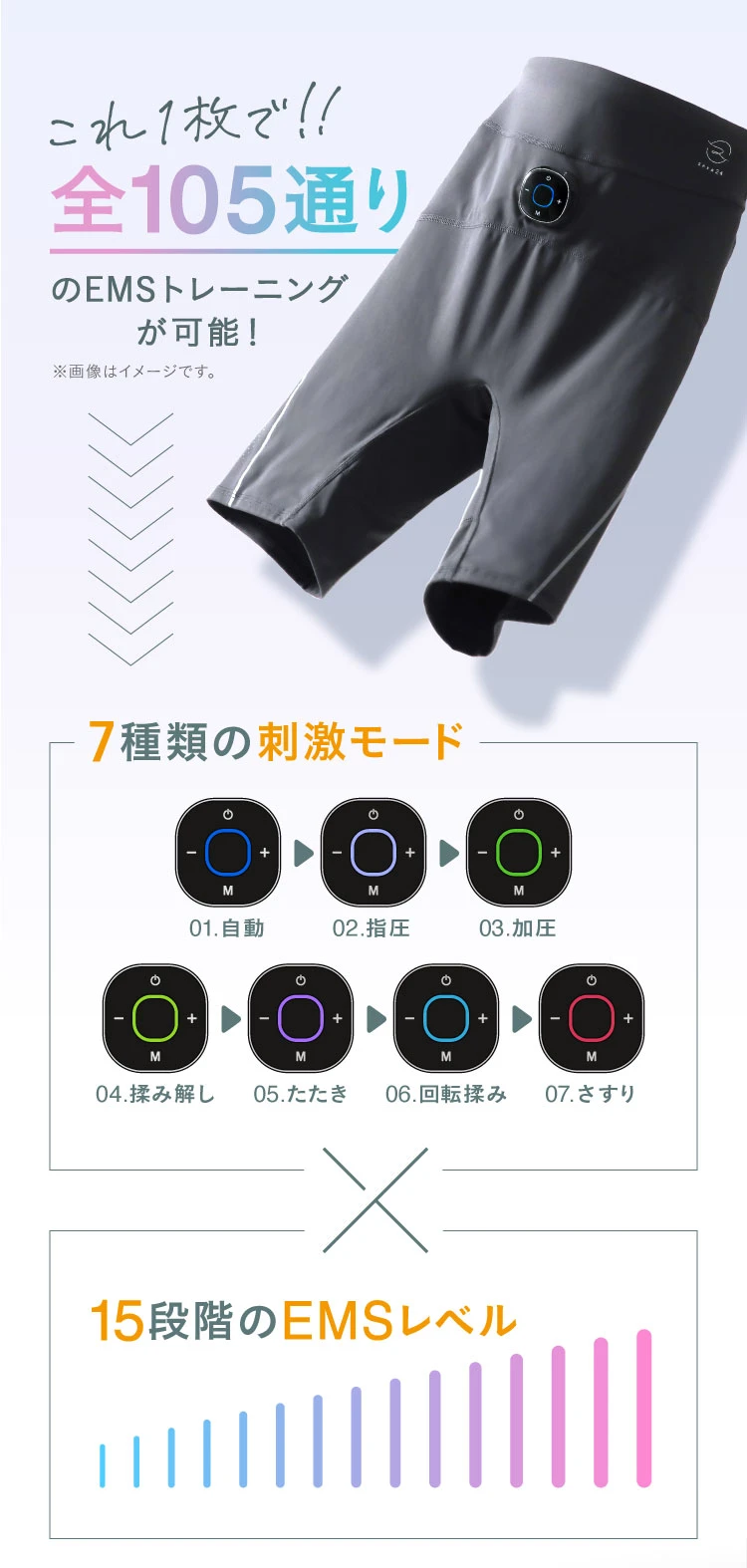これ1枚で全105通りのEMSトレーニングが可能