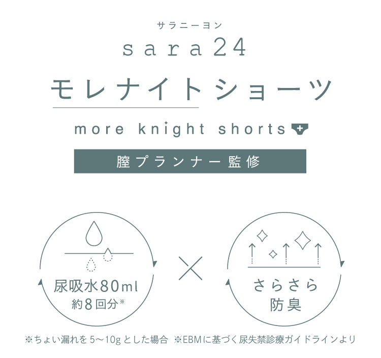 sara24 モレナイト ショーツ 尿吸水80ml×さらさら防臭
