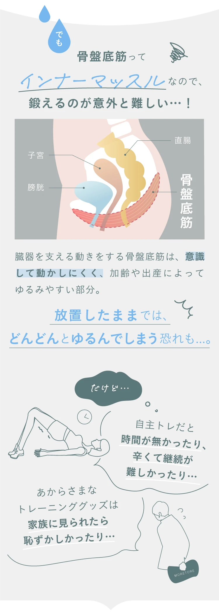 骨盤底筋ってインナーマッスルなので、鍛えるのが意外と難しい