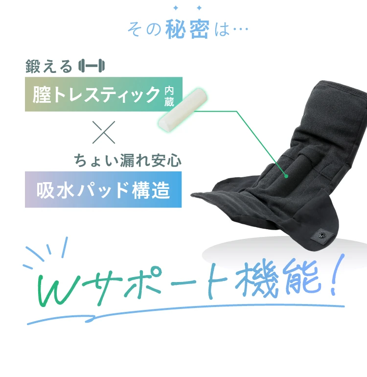 その秘密はWサポート機能