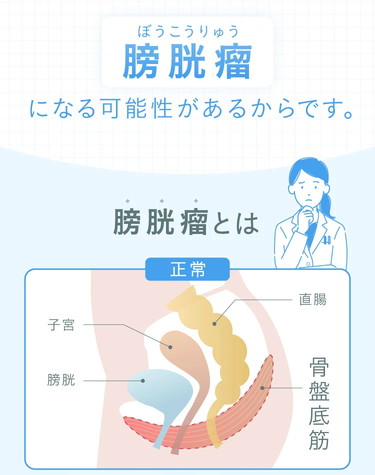 膀胱流になる可能性があるからです