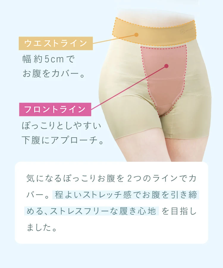 ウエストライン フロントライン