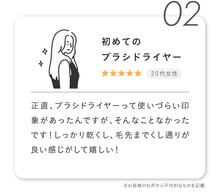 初めてのブラシドライヤー