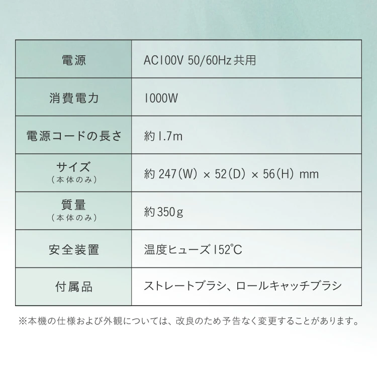 商品詳細