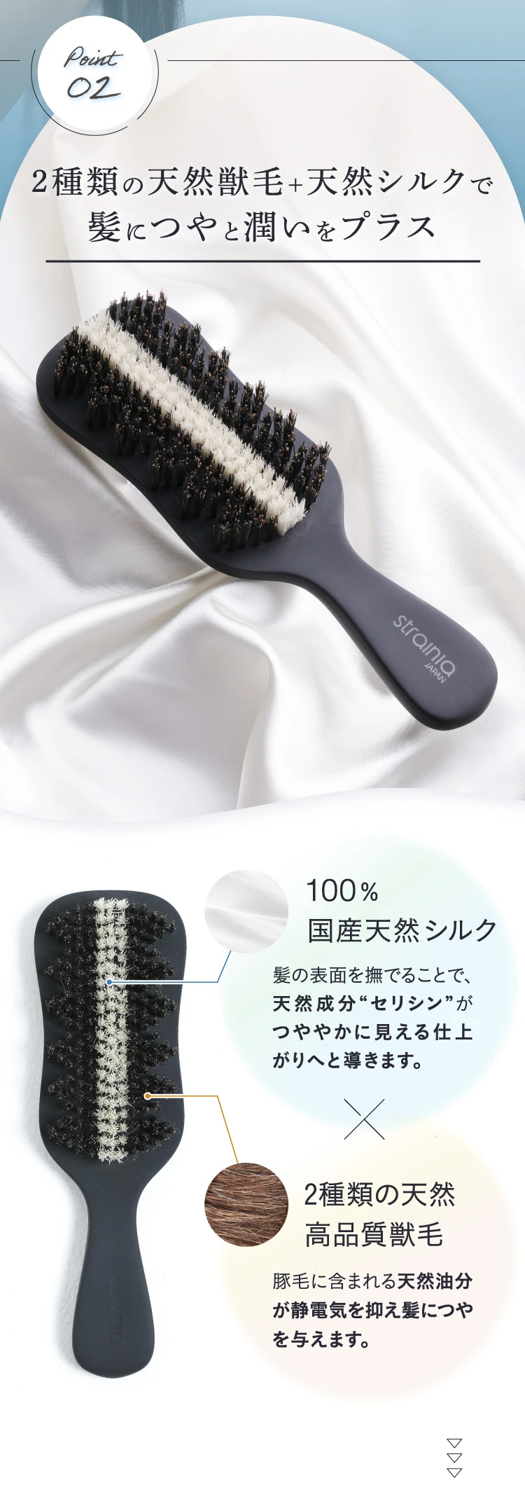 ポイント2