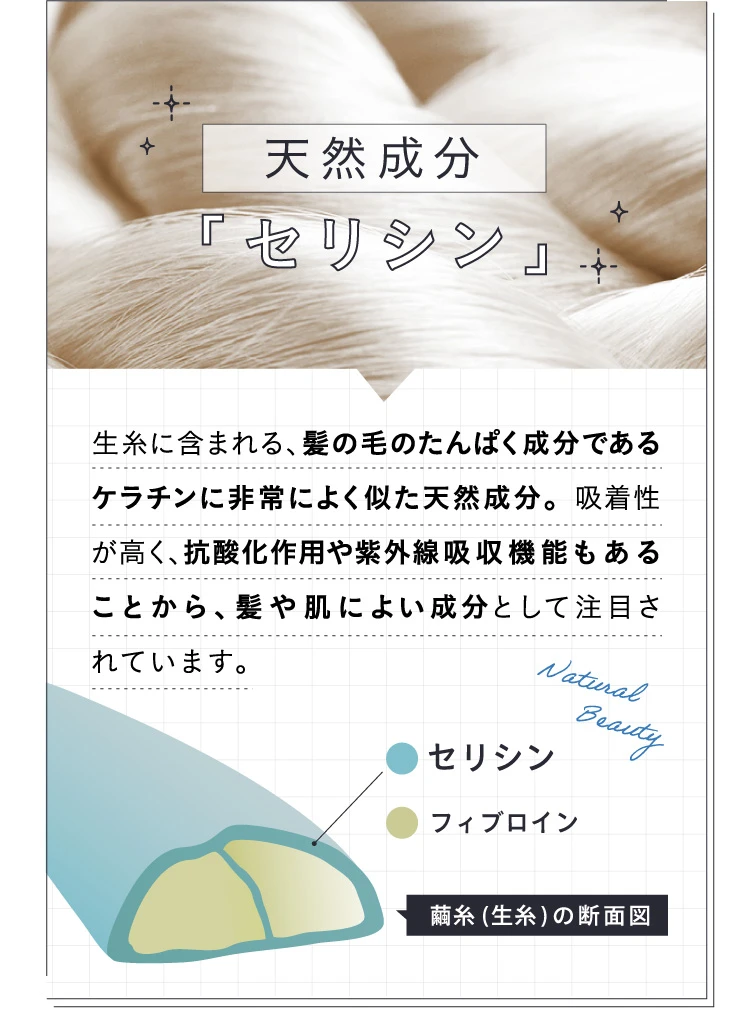 天然成分セリシン