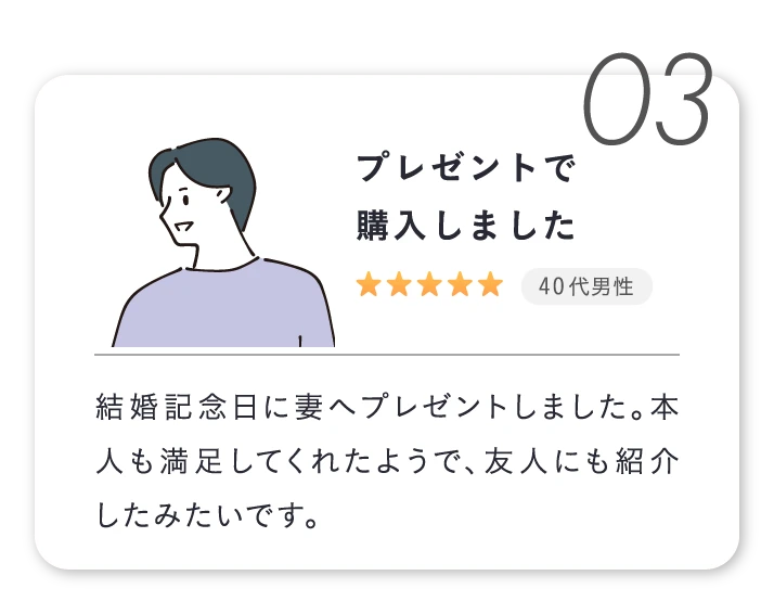プレゼントで購入しました