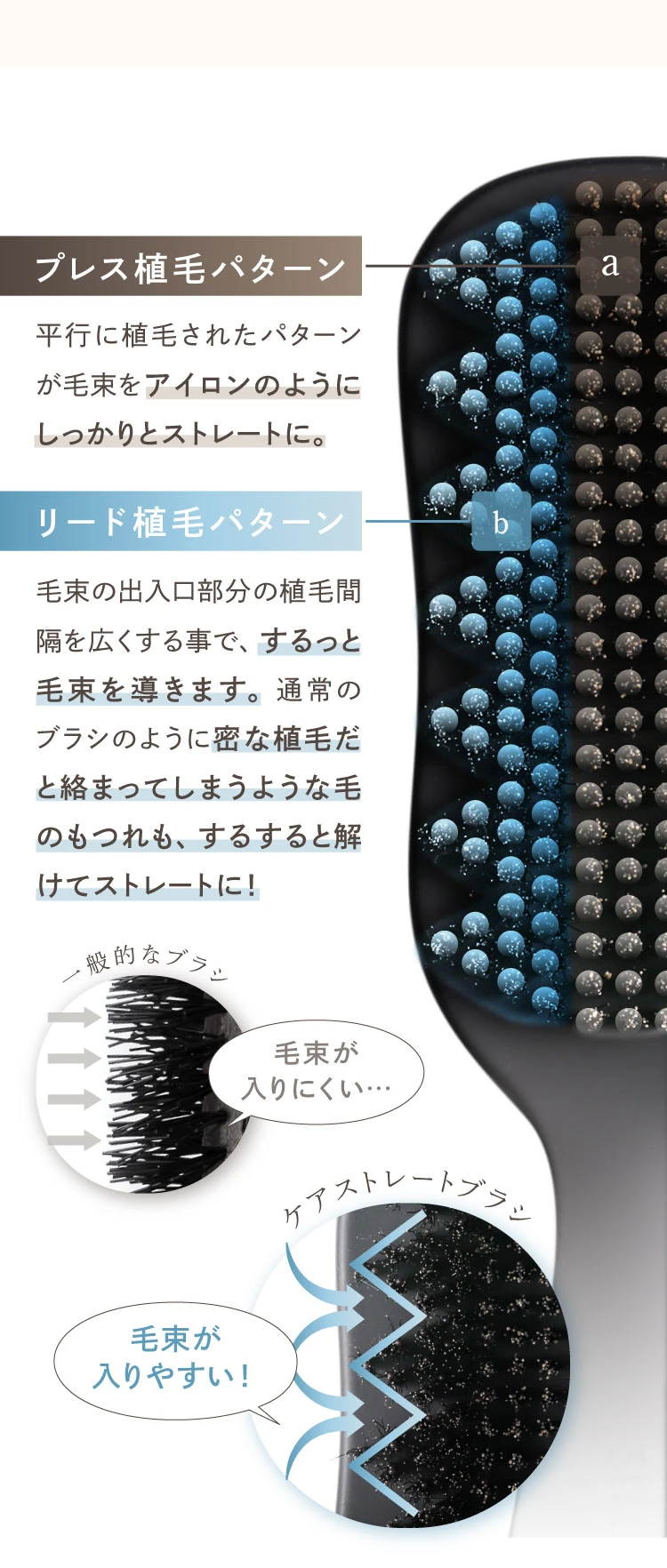 プレス植毛パターンとリード植毛パターン