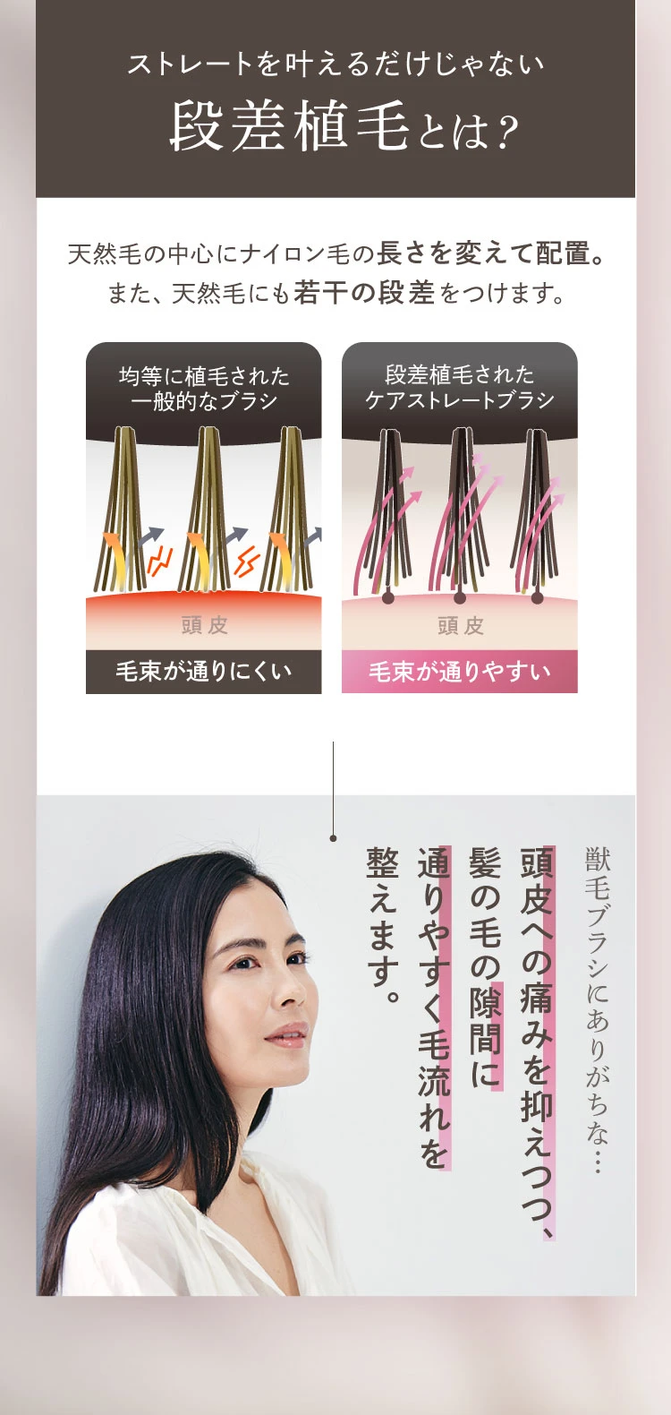 ストレートを叶えるだけじゃない　段差植毛とは？