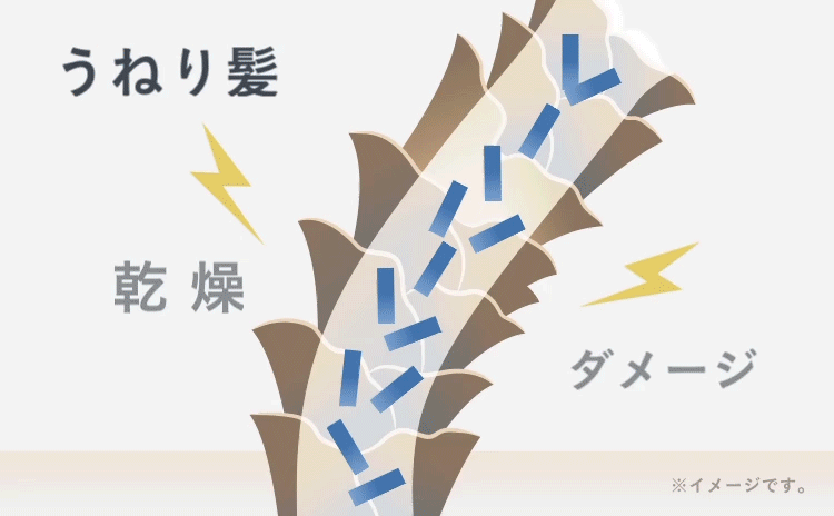 補修される工程のイメージgif動画