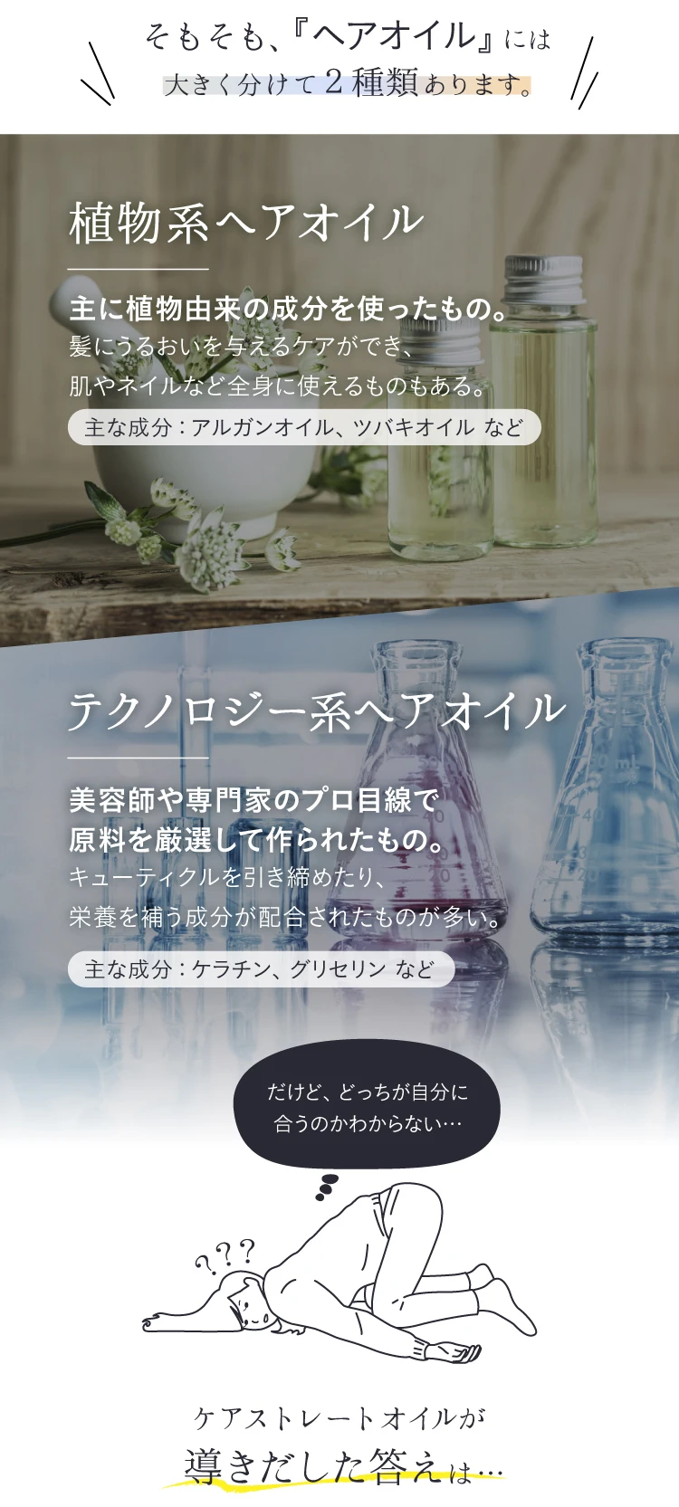ケアストレートオイル strainia (ストレーニア) | amepla