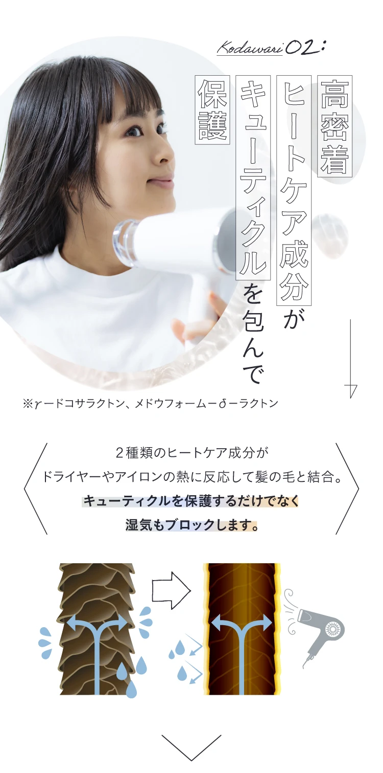 ケアストレートオイル strainia (ストレーニア) | amepla