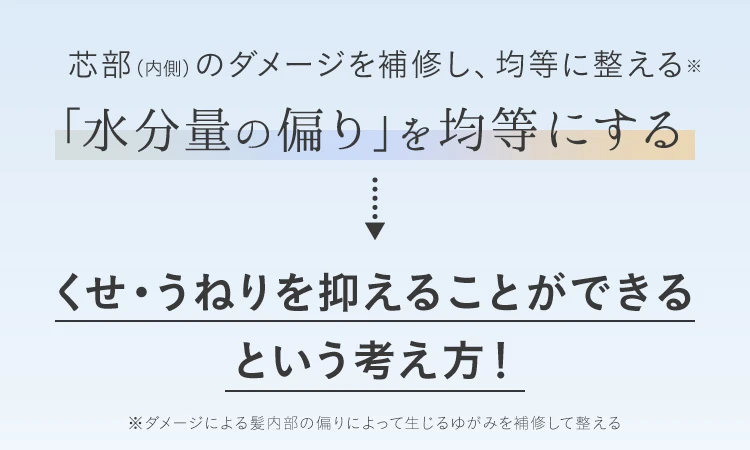 水分量の偏りを均等にし、くせ・うねりを抑えることができるという考え方