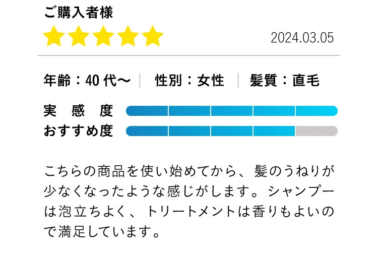 こちらの商品を使い始めてから、髪のうねりが少なくなったような感じがします。シャンプーは泡立ちよく、トリートメントは香りもよいので満足しています。