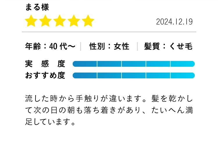 流した時から手触りが違います。髪を乾かして次の日の朝も落ち着きがあり、たいへん満足しています。