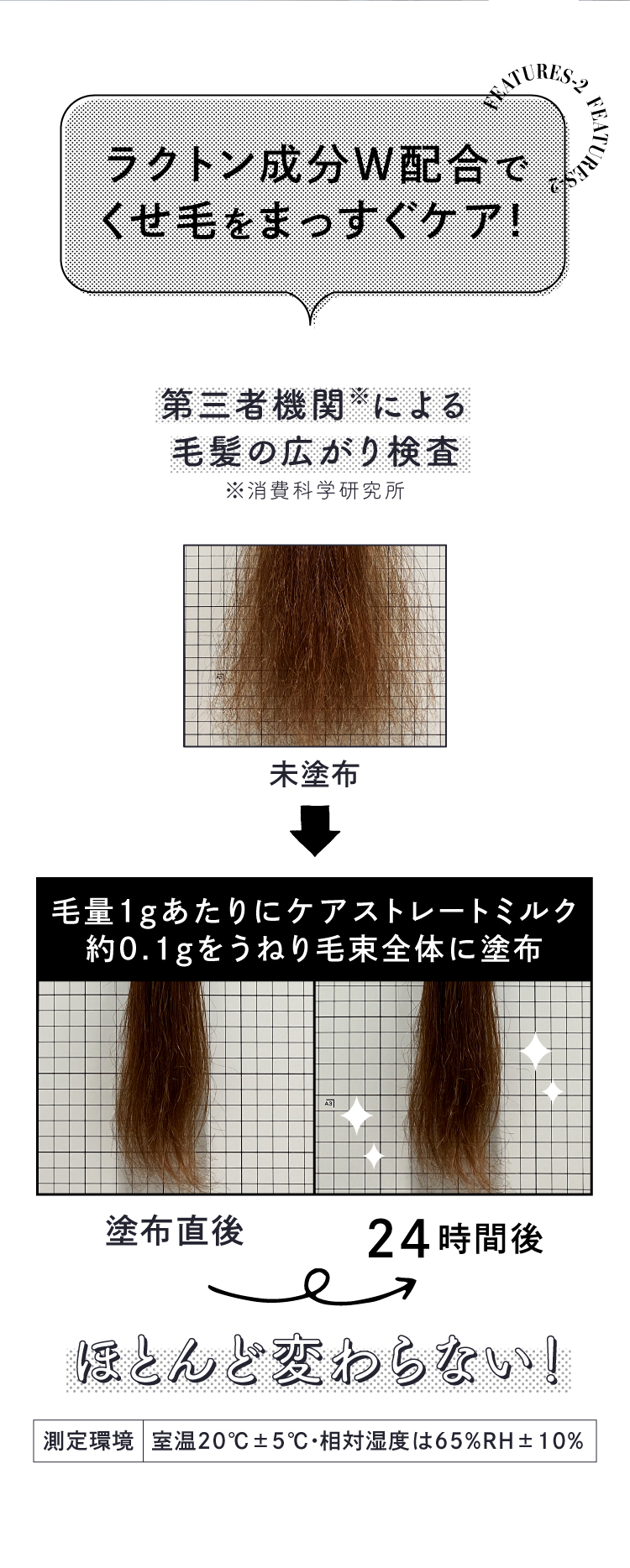 ラクトン成分W配合でくせ毛をまっすぐケア！第三者機関※による毛髪の広がり検査（※消費科学研究所）で、塗布後24時間たっても効果がほとんどかわらないことが検証されています。