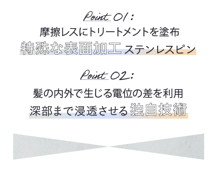 Point01. 摩擦レスにトリートメントを塗布！特殊な表面加エステンレスピン point02.髪の内外で生じる電位の差を利用！深部まで浸透させる独自技術