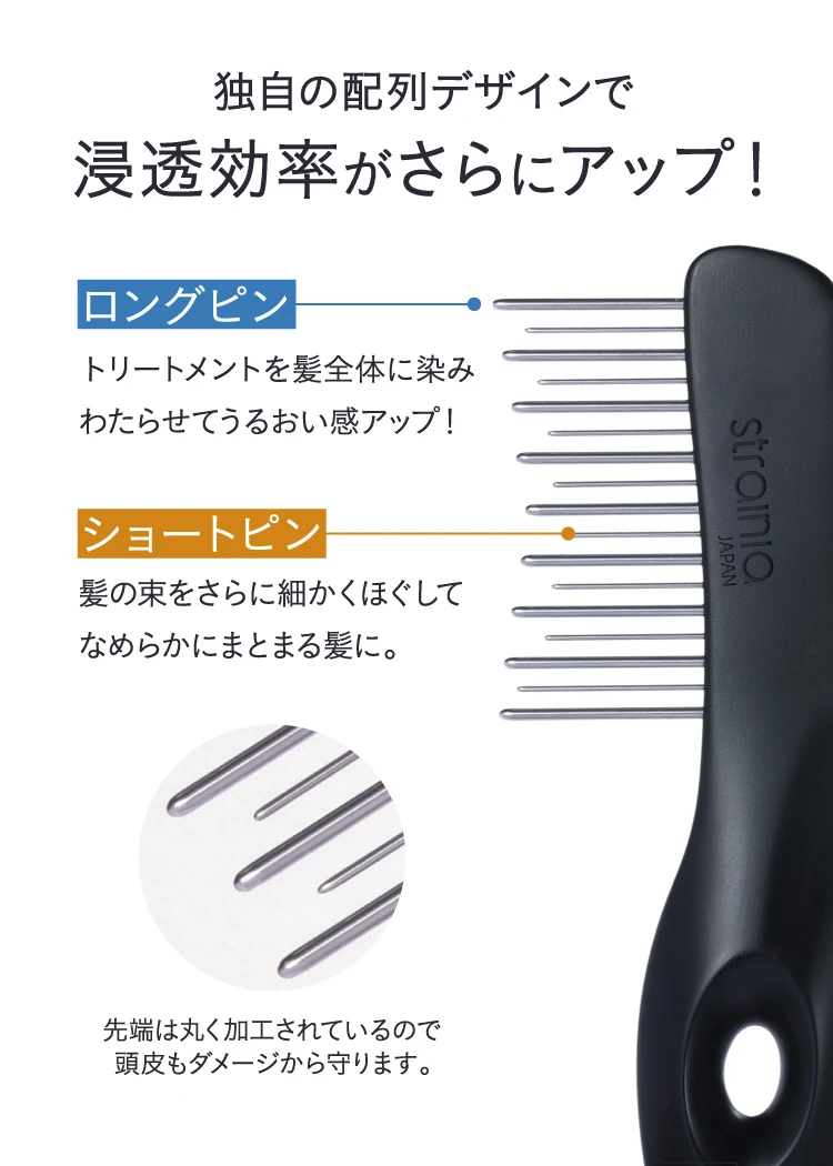 独自の配列デザインで浸透効率がさらにアップ！