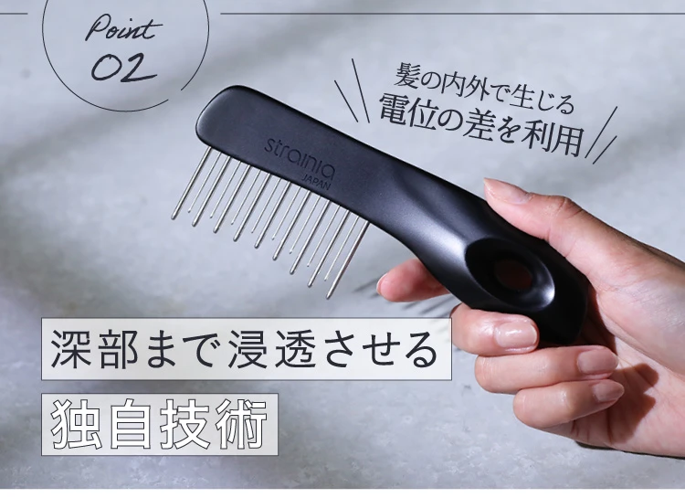 Point02. 髪の内外で生じる電位の差を利用！深部まで浸透させる独自技術