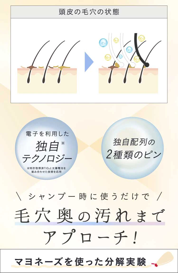 電子を使用した独自テクノロジー 独自配列の2種類のピン シャンプー時に使うだけで毛穴奥の汚れまでアプローチ！