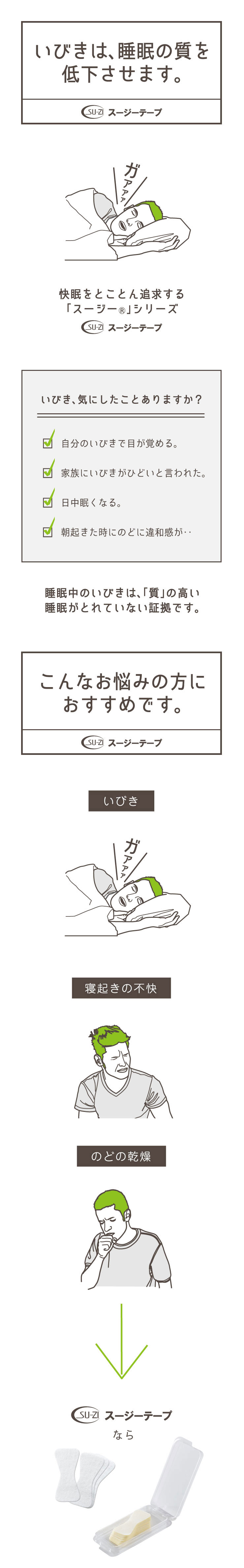 いびきは、睡眠の質を低下させます。いびきや寝起きの不快感、喉の乾燥に悩む人におすすめ